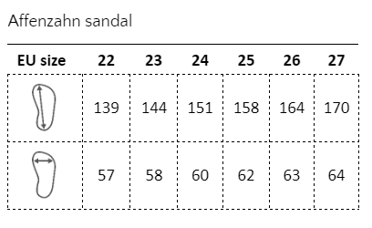 Affenzahn-Sandalen